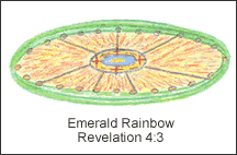 diagram-001